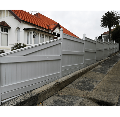 Aus Painting Pty Ltd